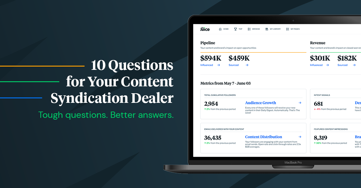 10 Questions for your Content Syndication Dealer 