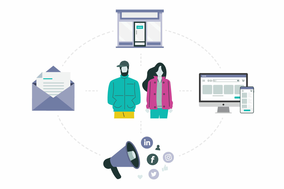 5 Omnichannel Metrics Every Customer-First Brand Should Measure